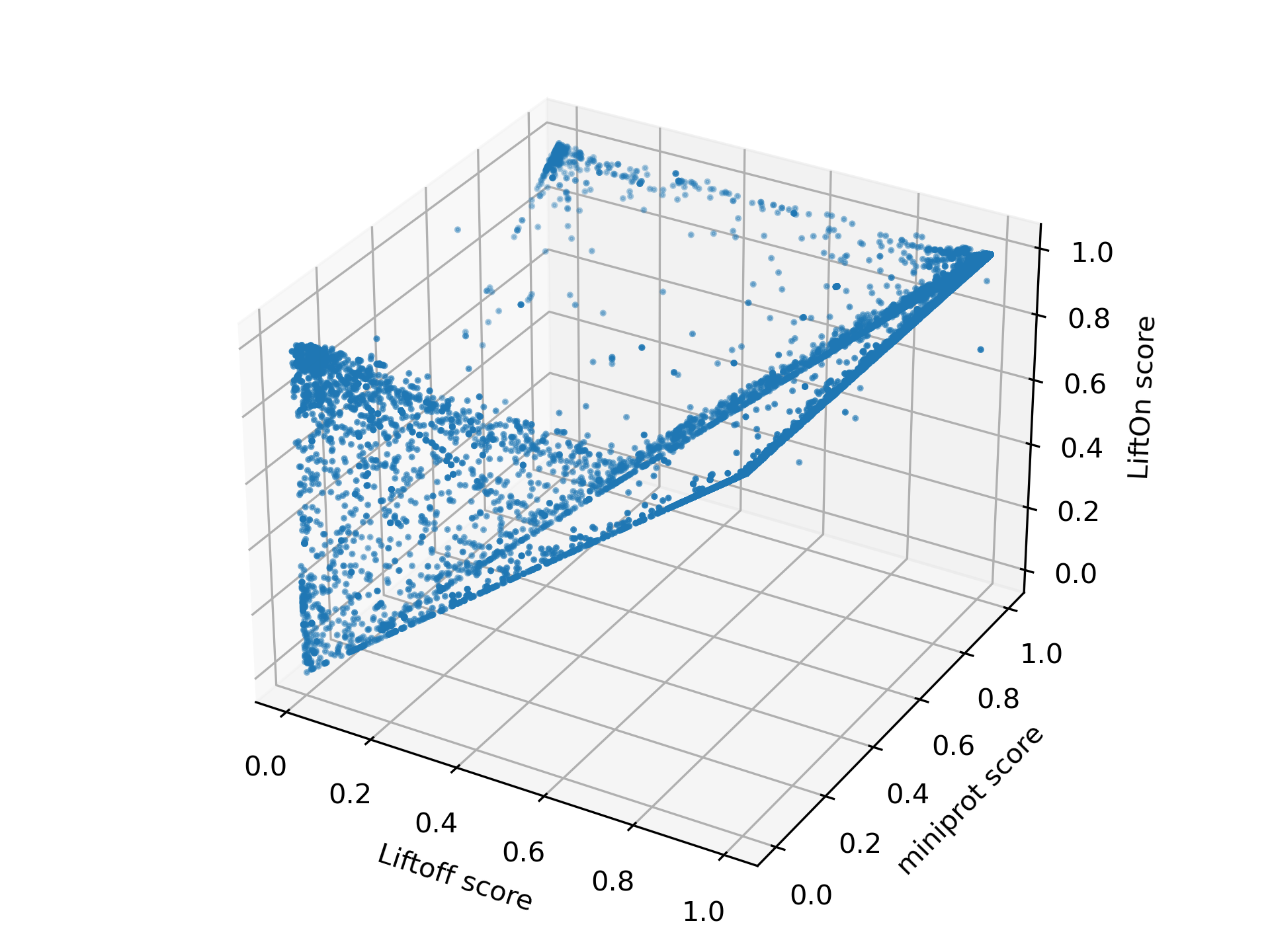 ../../_images/3d_scatter.png