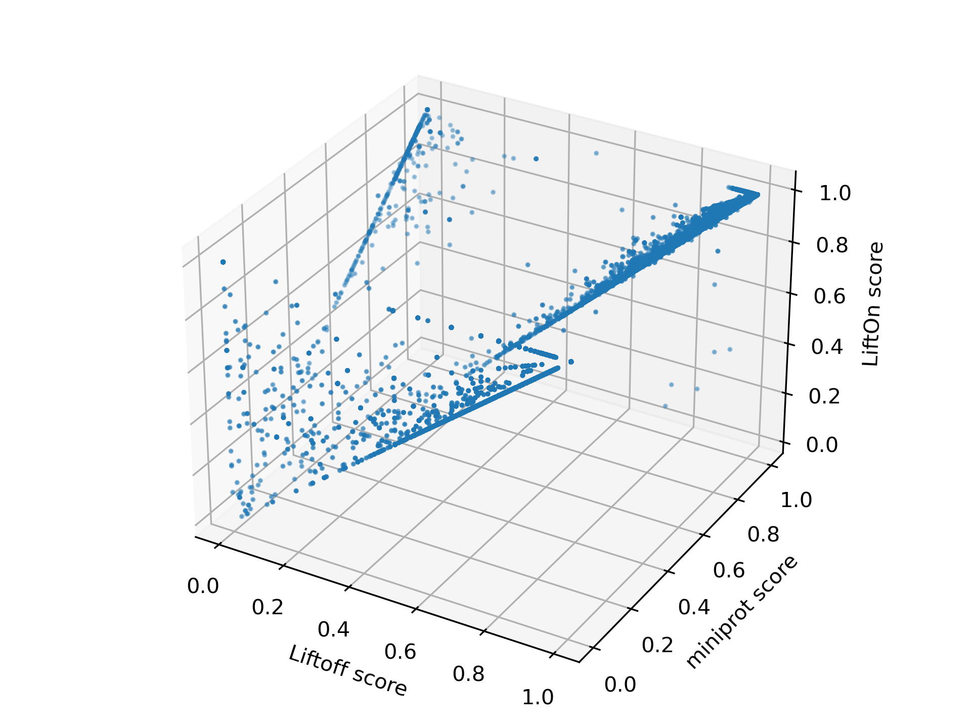 ../../_images/3d_scatter1.png