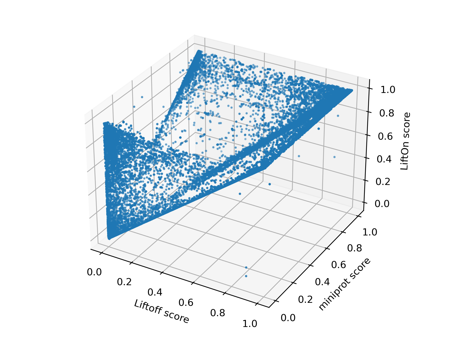 ../../_images/3d_scatter2.png
