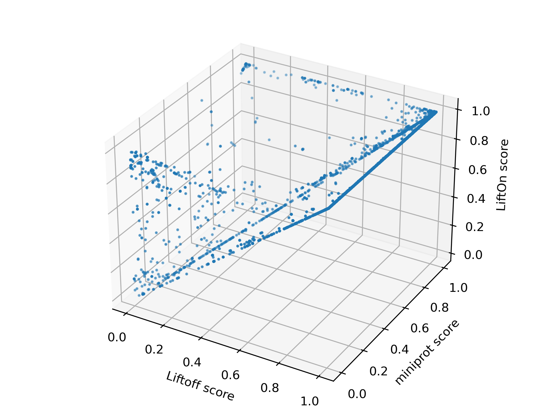 ../../_images/3d_scatter3.png