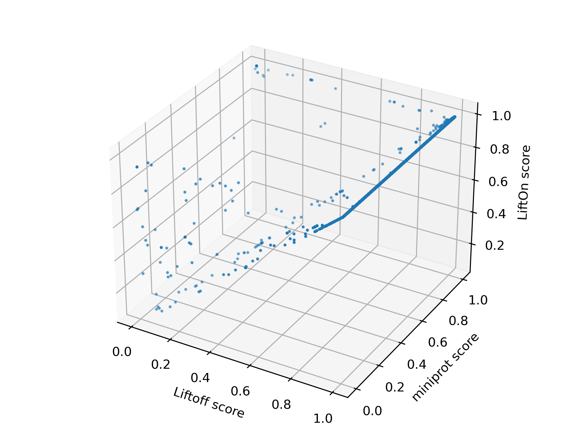 ../../_images/3d_scatter4.png