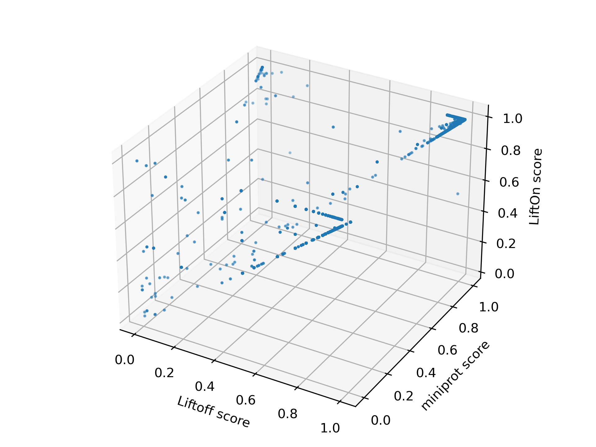 ../../_images/3d_scatter5.png