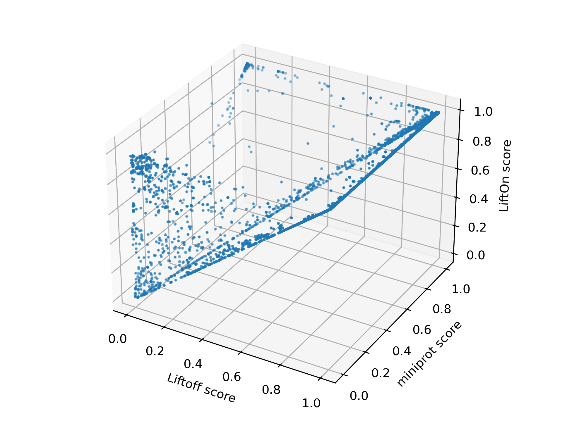 ../../_images/3d_scatter6.png