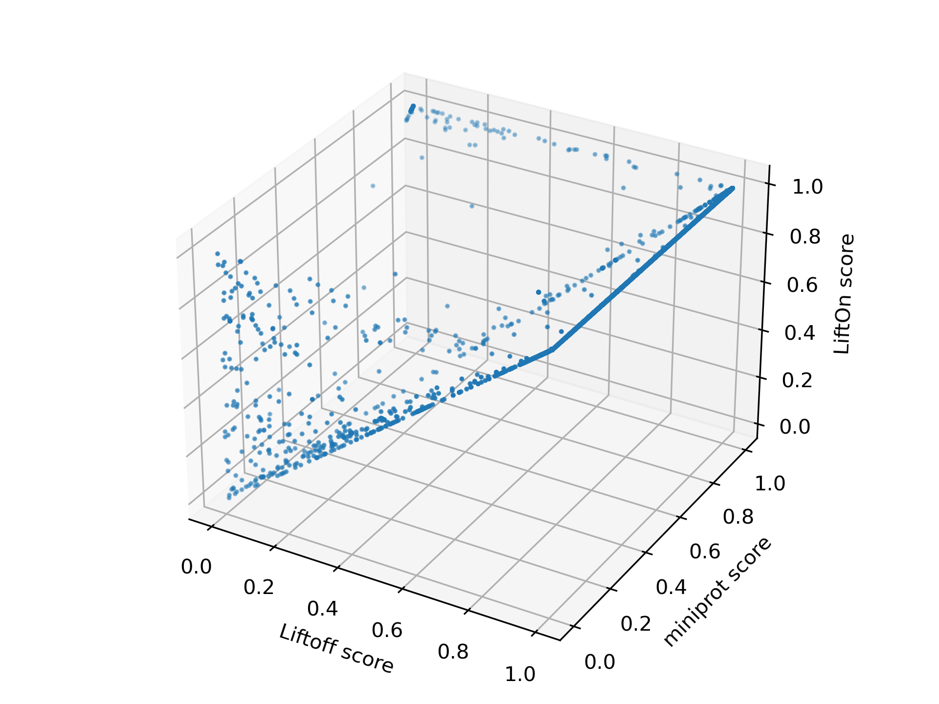 ../../_images/3d_scatter7.png