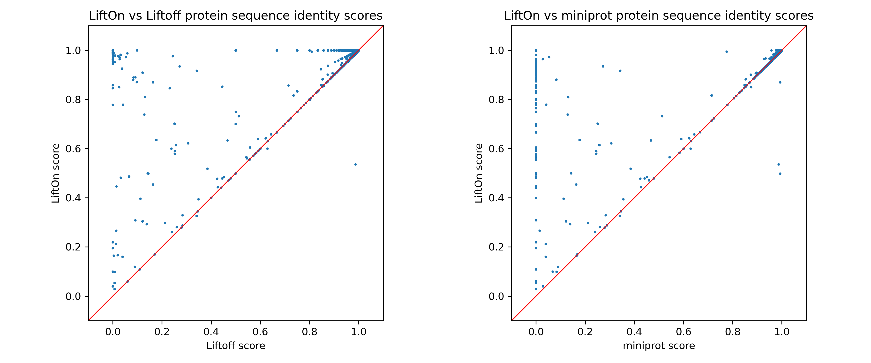 ../../_images/combined_scatter_plots5.png