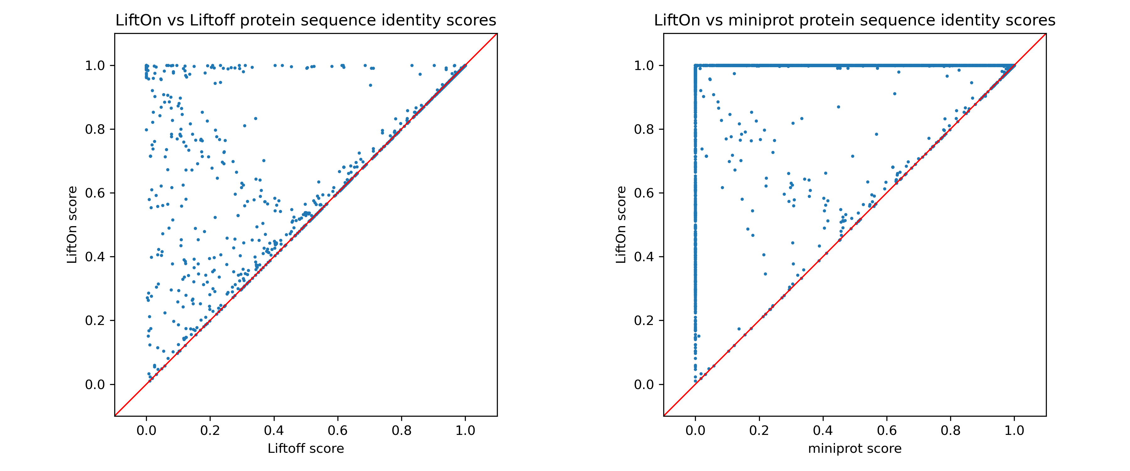 ../../_images/combined_scatter_plots7.png